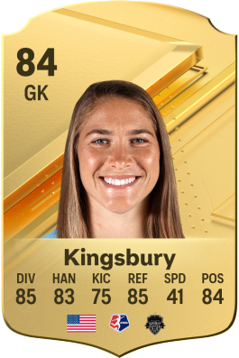 Aubrey Kingsbury EA FC 24