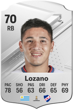 Leandro Lozano EA FC 24