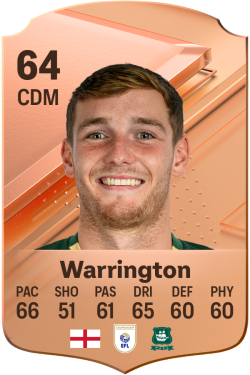Lewis Warrington EA FC 24