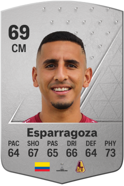 Carlos Esparragoza EA FC 24