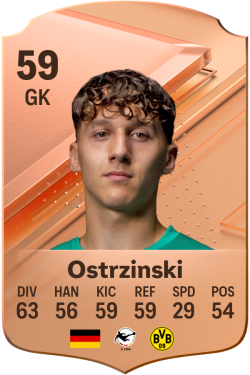Silas Ostrzinski EA FC 24