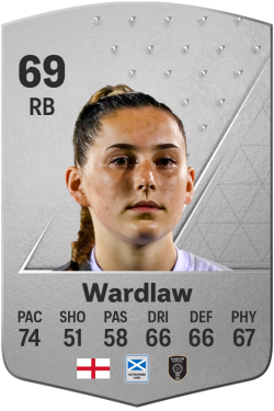 Charlotte Wardlaw EA FC 24