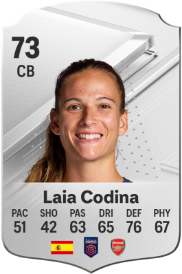 Laia Codina Panedas EA FC 24