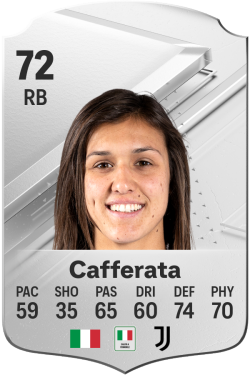 Federica Cafferata EA FC 24