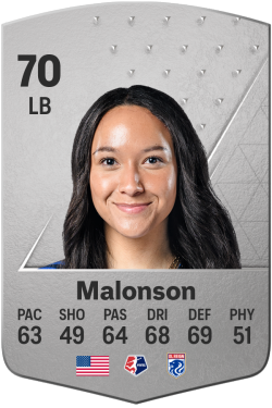 Alyssa Malonson EA FC 24
