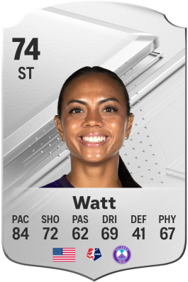Ally Watt EA FC 24