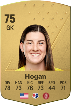Shelby Hogan EA FC 24