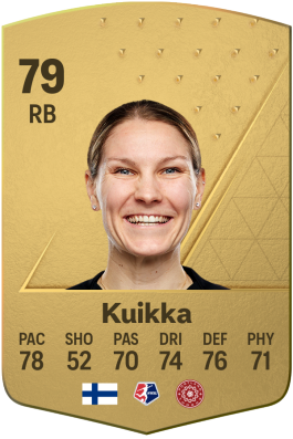 Natalia Kuikka EA FC 24