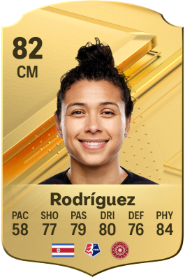 Rocky Rodríguez EA FC 24