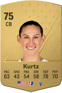 Kaleigh Kurtz EA FC 24
