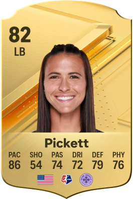 Carson Pickett EA FC 24
