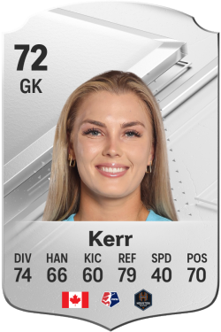 Devon Kerr EA FC 24