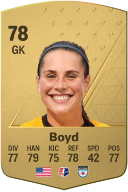 Emily Boyd EA FC 24