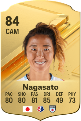 Yuki Nagasato EA FC 24