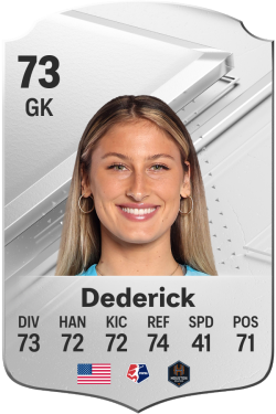 Ella Dederick EA FC 24
