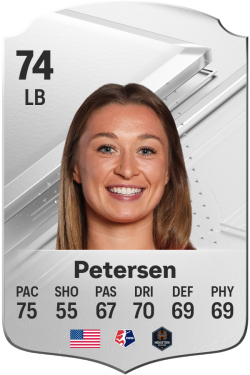 Courtney Petersen EA FC 24