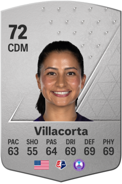 Viviana Villacorta EA FC 24