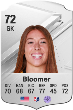 Jordyn Bloomer EA FC 24