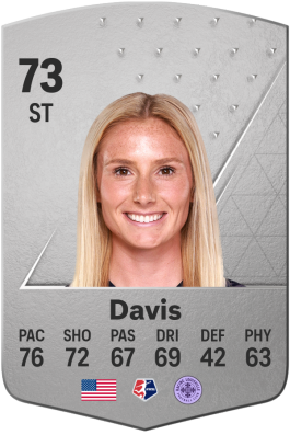 Kirsten Davis EA FC 24