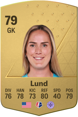 Katie Lund EA FC 24