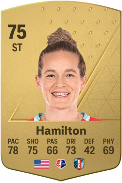 Kristen Hamilton EA FC 24