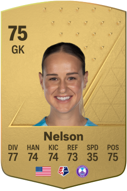 Carly Nelson EA FC 24