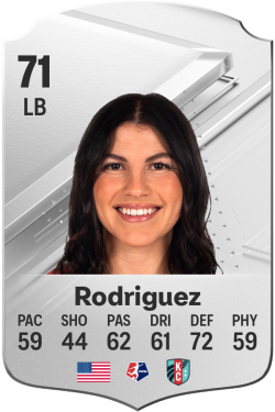 Izzy Rodriguez EA FC 24
