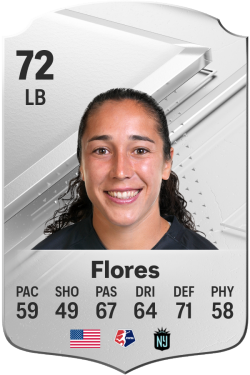 Sabrina Flores EA FC 24