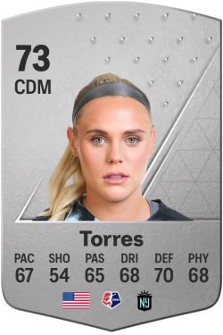 Taryn Torres EA FC 24