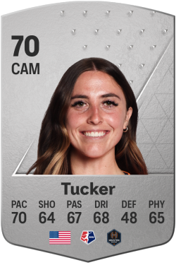Cameron Tucker EA FC 24