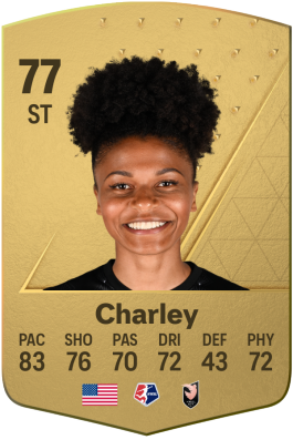 Simone Charley EA FC 24