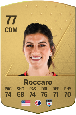Cari Roccaro EA FC 24