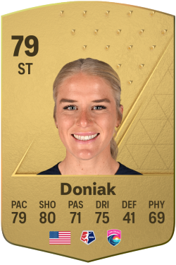 Makenzy Doniak EA FC 24