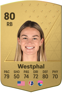 Christen Westphal EA FC 24