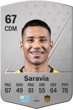 Rodrigo Saravia EA FC 24