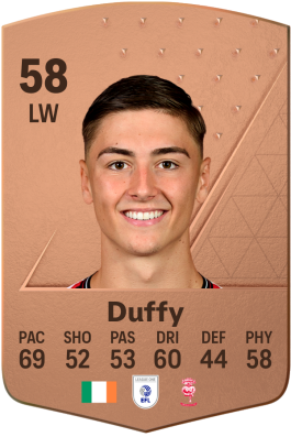 Dylan Duffy EA FC 24