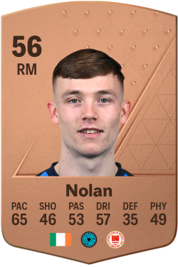 Alex Nolan EA FC 24
