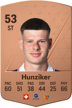 Andrin Hunziker EA FC 24