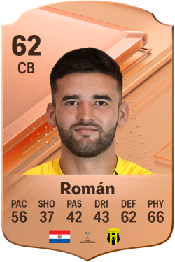 Fernando Román EA FC 24