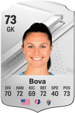 Marisa Bova EA FC 24