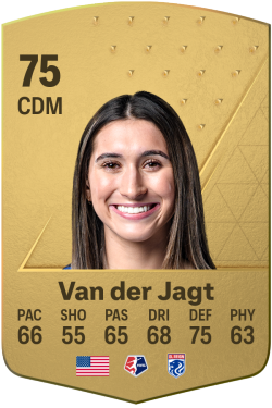 Olivia Van der Jagt EA FC 24