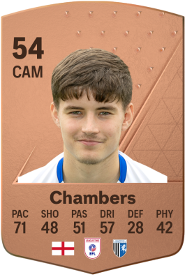 Josh Chambers EA FC 24