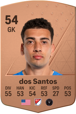 CJ dos Santos EA FC 24