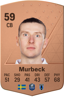 Andreas Murbeck EA FC 24