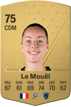 Margaux Le Mouël EA FC 24