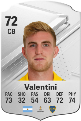 Nicolás Valentini EA FC 24