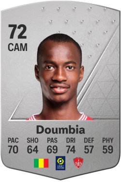 Kamory Doumbia EA FC 24