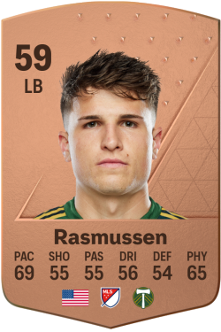 Justin Rasmussen EA FC 24