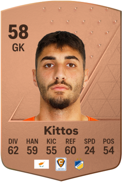 Stefanos Kittos EA FC 24