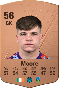 Kian Moore EA FC 24